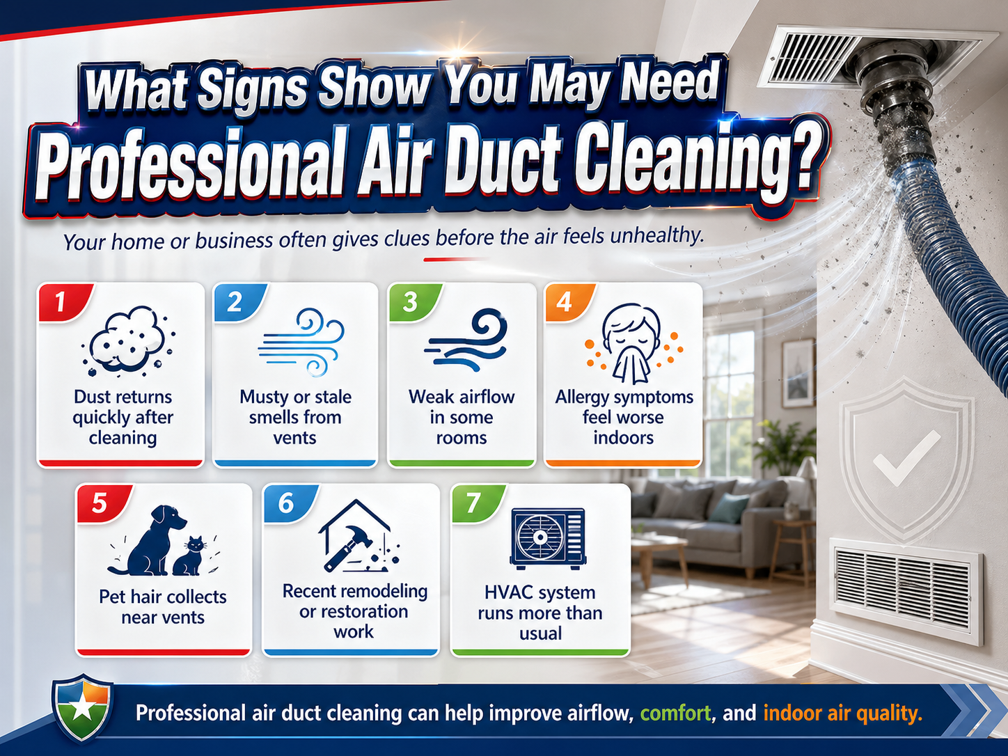 Air Duct Cleaning Services