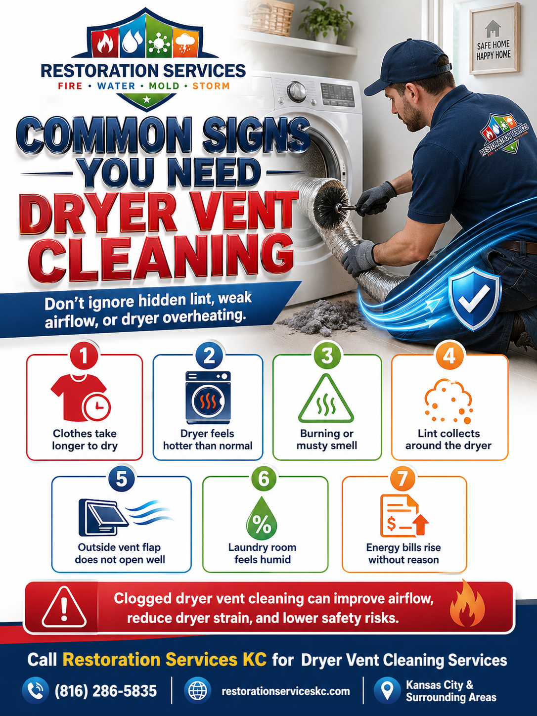 Dryer Vent Cleaning services