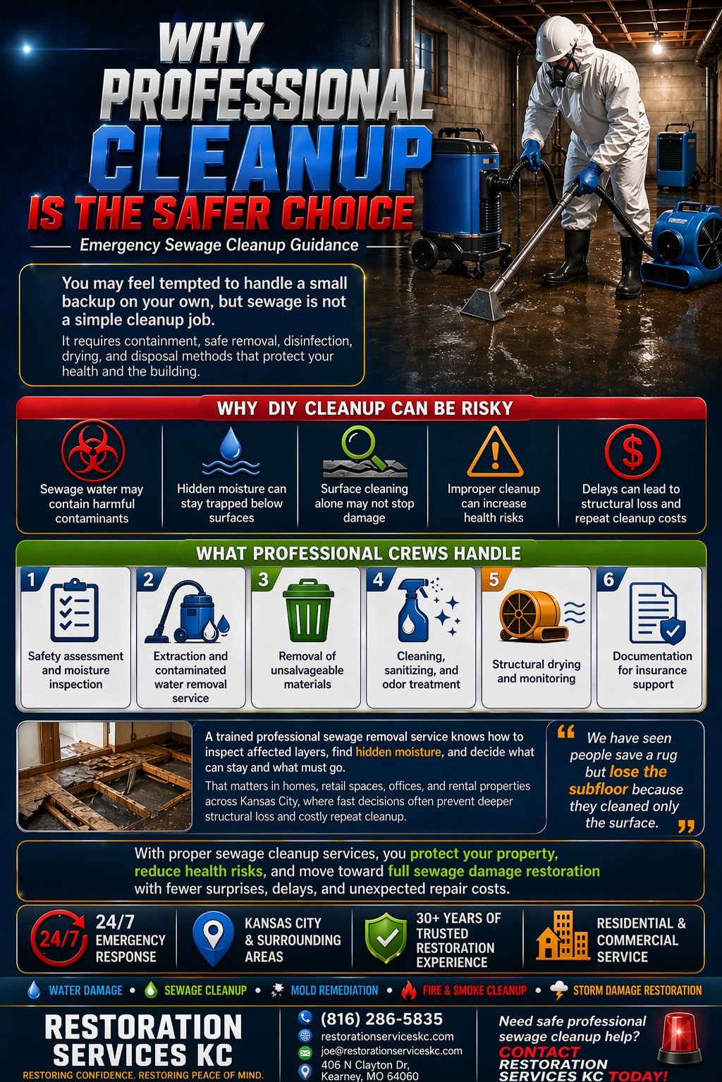 sewage cleanup services