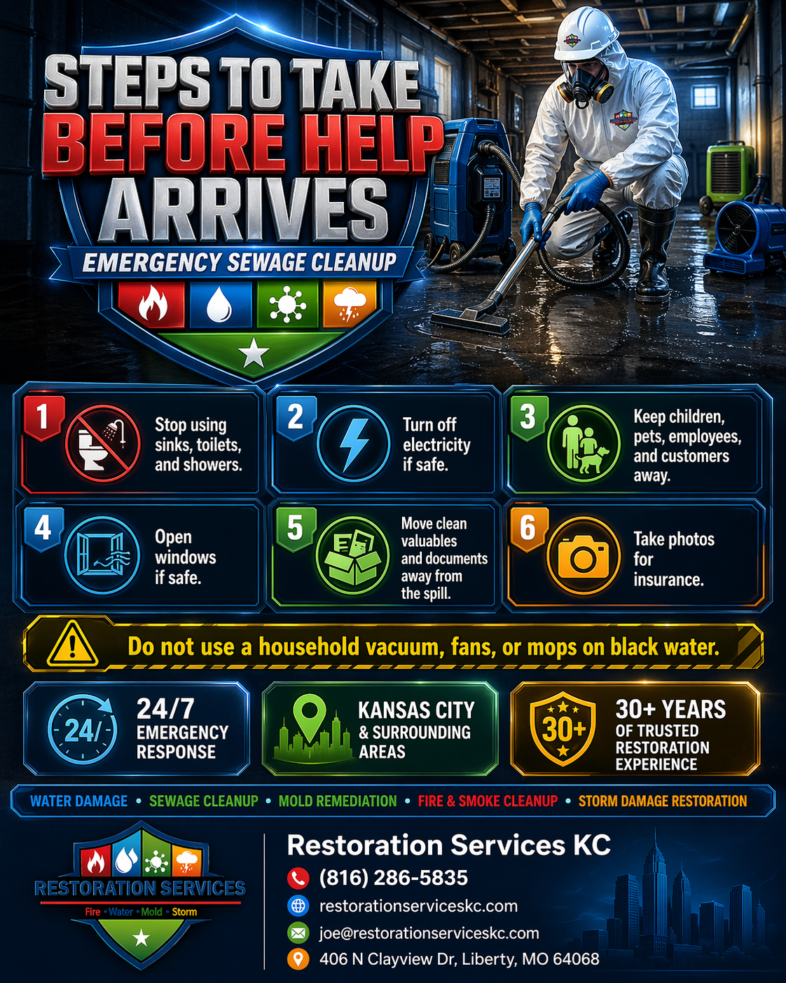 sewage cleanup services